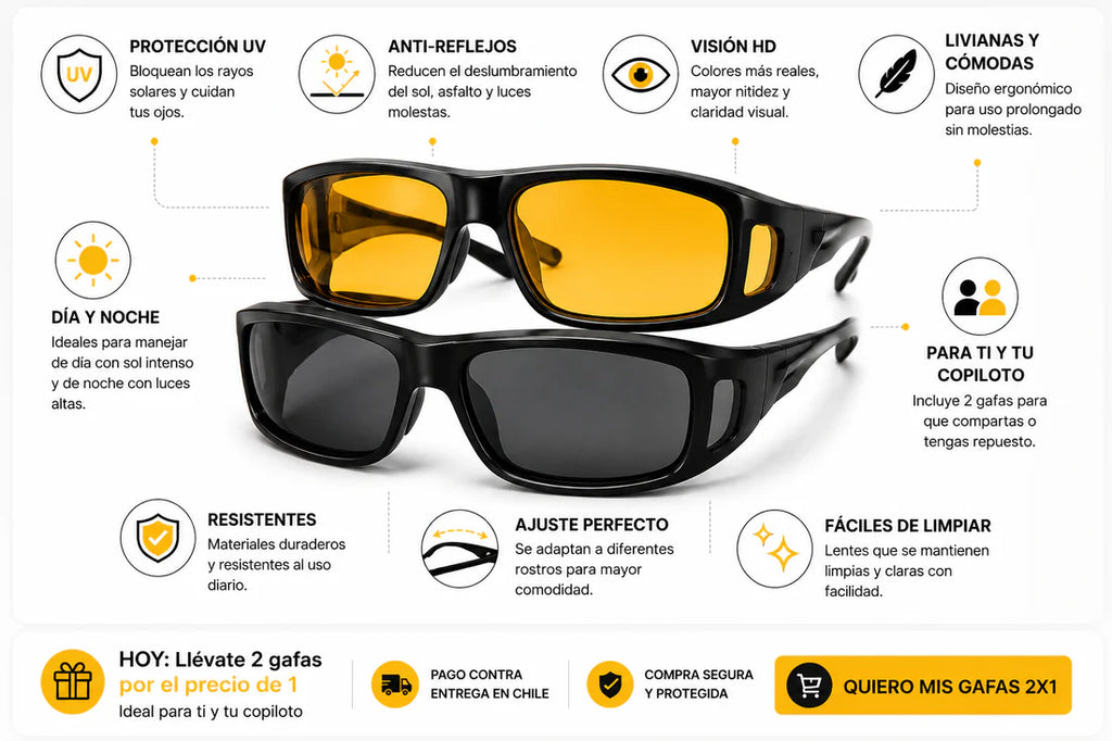 DriveClear™